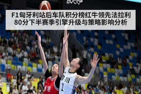 F1匈牙利站后车队积分榜红牛领先法拉利80分下半赛季引擎升级与策略影响分析